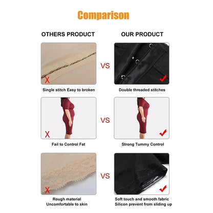 Colombian Butt Lifter Shapewear – High-Waist Tummy Control Panties